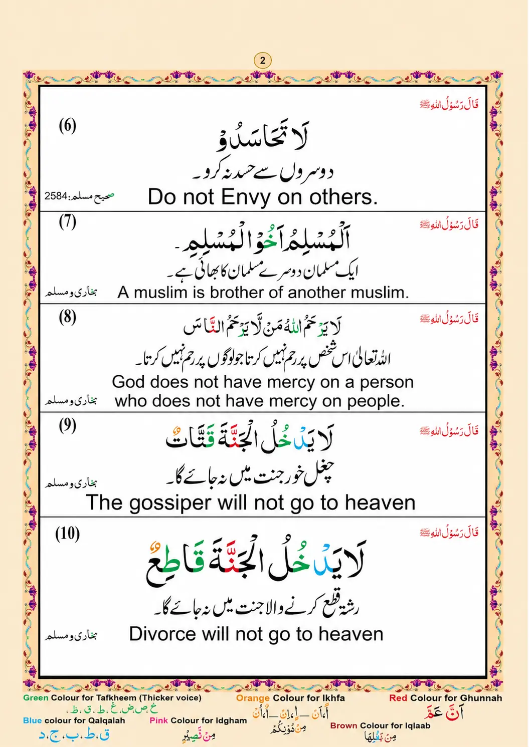 Read In English 40 Hadith Online