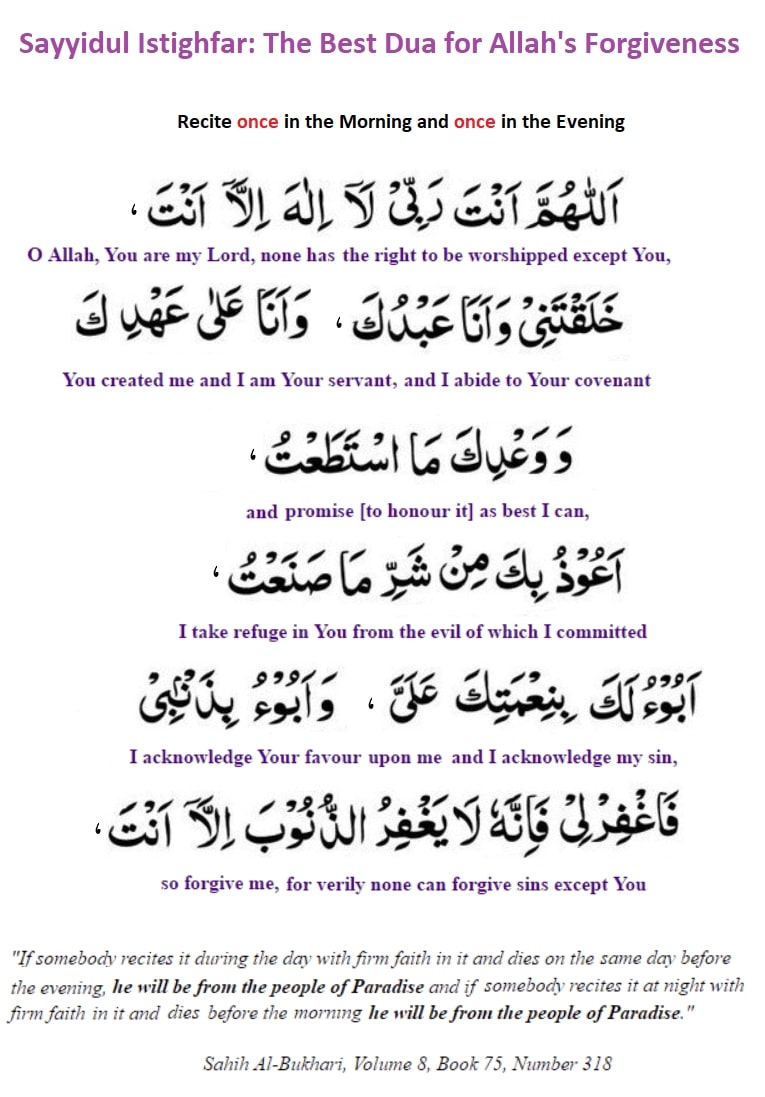 Read Duaaz (Prayers) in English Page 25