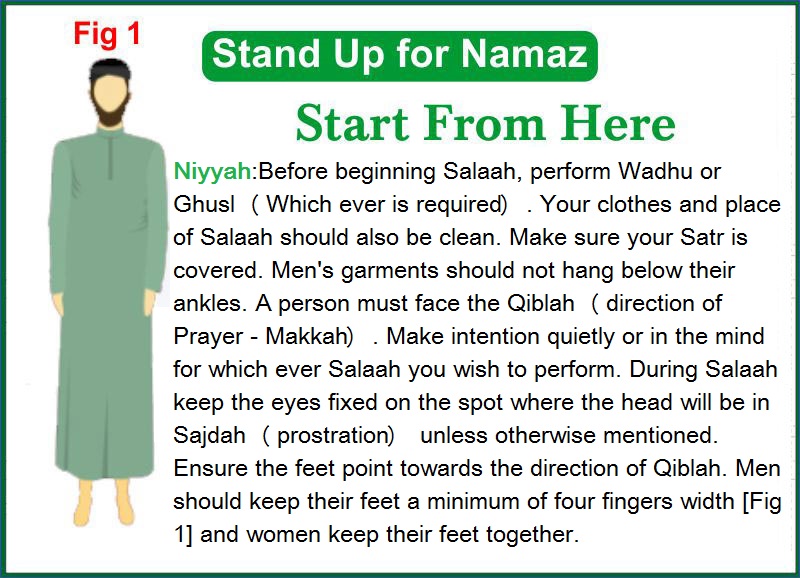 Read Salat/Prayer (Namaz) in English