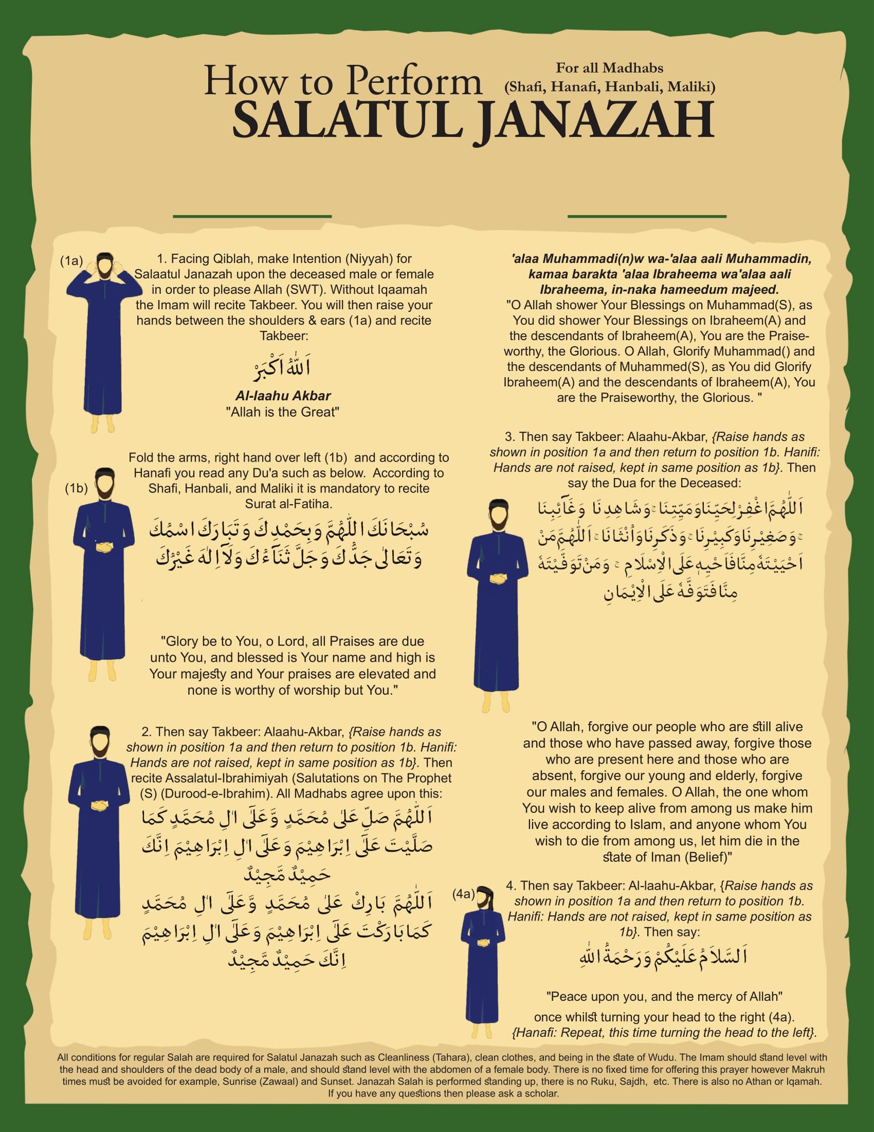 Read Salat/Prayer (Namaz) in English Page 16