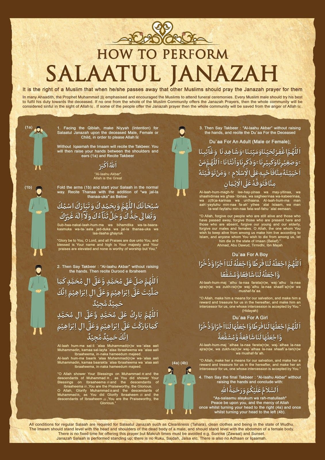 Read Salat/Prayer (Namaz) in English Page 17
