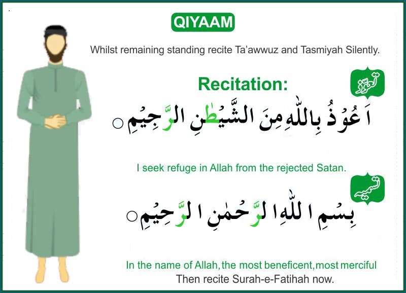 Read Salat/Prayer (Namaz) in English Page 4